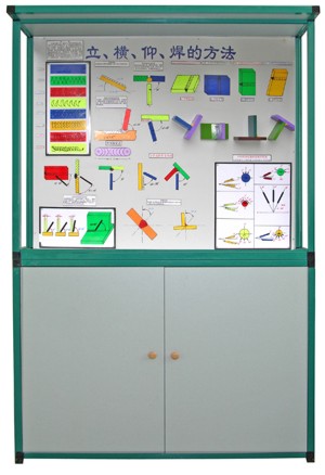 �����T����ˇ�Wʾ����й� 