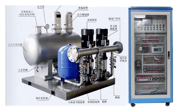 �o(w��)ؓ(f��)����ˮ��(sh��)Ӗ(x��n)�b��