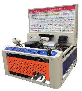 ��τ�����܇�(q��)��ϵ�y(t��ng)��Ӗ�_ 