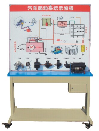 ��܇����(d��ng)ϵ�y(t��ng)ʾ�̰�